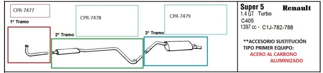 MTA Motorsport ESCAPE ESTÁNDAR ALUMINIZADO GT TURBO