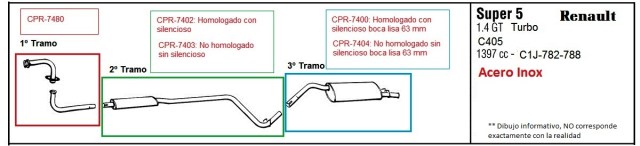 MTA Motorsport ESCAPE SPORT INOX GT TURBO
