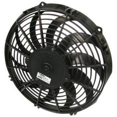 VENTILADOR RACING RADIADOR MOTOR RENAULT GT TURBO