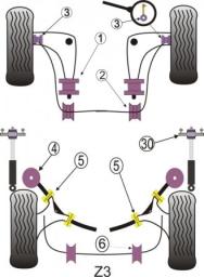 plano casquillos bmw z3