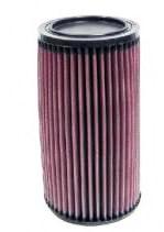 filtro aire deportivo- algodón renault 5 gt turbo