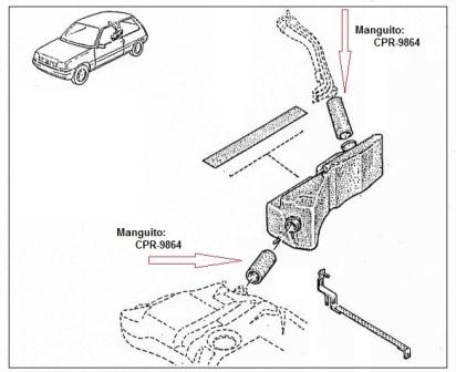 manguitos llenado deposito gasolina gt turbo