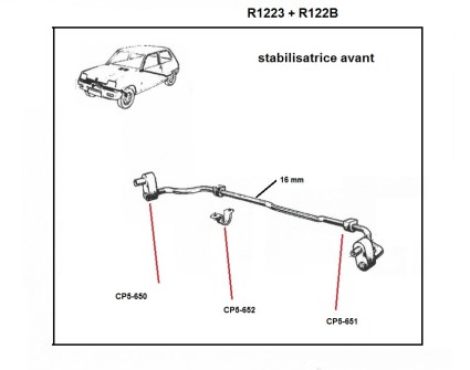 STABILIZATRICE AVANT RENAULT 5 ALPINE