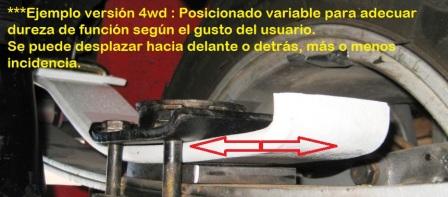 semi ballesta helper fiat panda 4WD -