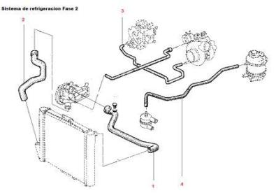 refrigeracion 1 renault 5 gt turbo fase 2