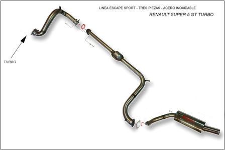 linea inox escape ROAD - Renault 5 Gt turbo SPORT