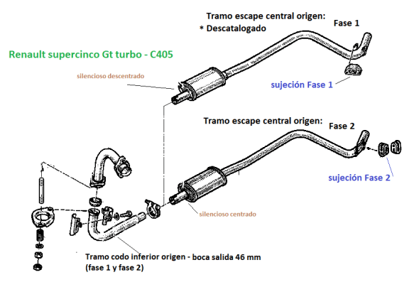 ESCAPE CENTRAL DIFERENCIAS - 1