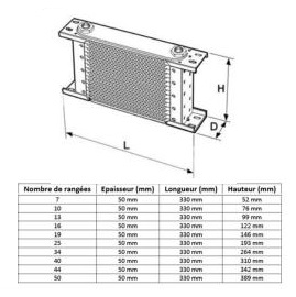 RADIADOR ACEITE MOTOR MEDIDAS POR TAMAÑOS - MTA Motorsport