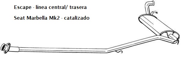 linea escape seat marbella