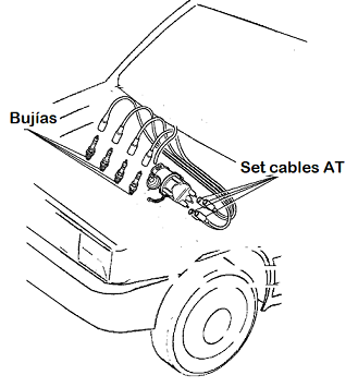 ESQUEMA ENCENDIDO FIRE 1