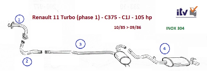 ESQUEMA ESCAPE R -11 TURBO FASE 1