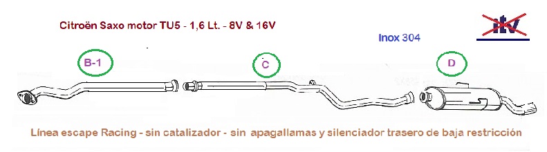 linea escape inox racing 2 citroen saxo 1600