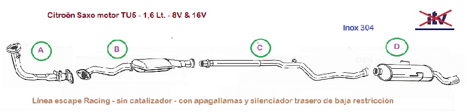 linea escape inox racing citroen saxo 1600