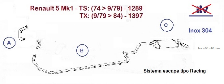 linea escape Inox renault 5 TX-TS - racing