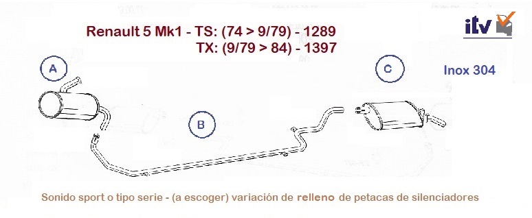 linea escape Inox renault 5 TX-TS