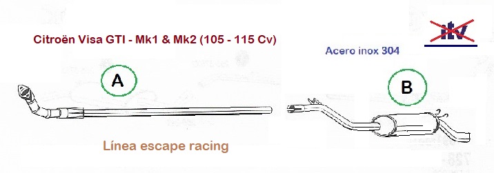 linea escape Racing Citroen VISA gti