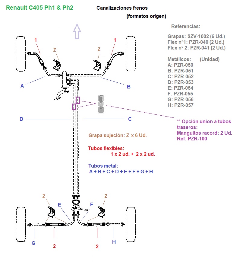 esquema tubos freno renault C405